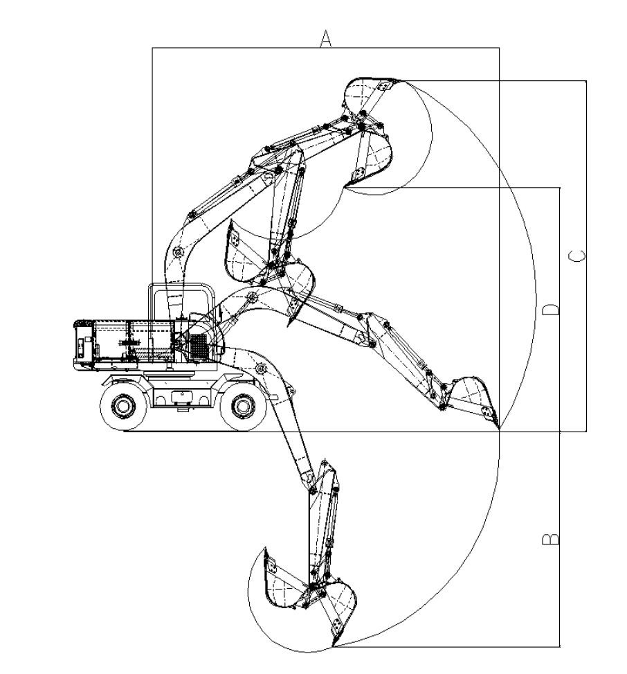 Operating range of hydraulic excavator